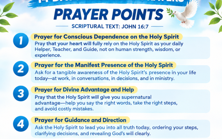 Prayer points with Holy Spirit dove blue sky worshippers and scripture John 16:7 for fasting and breakthrough